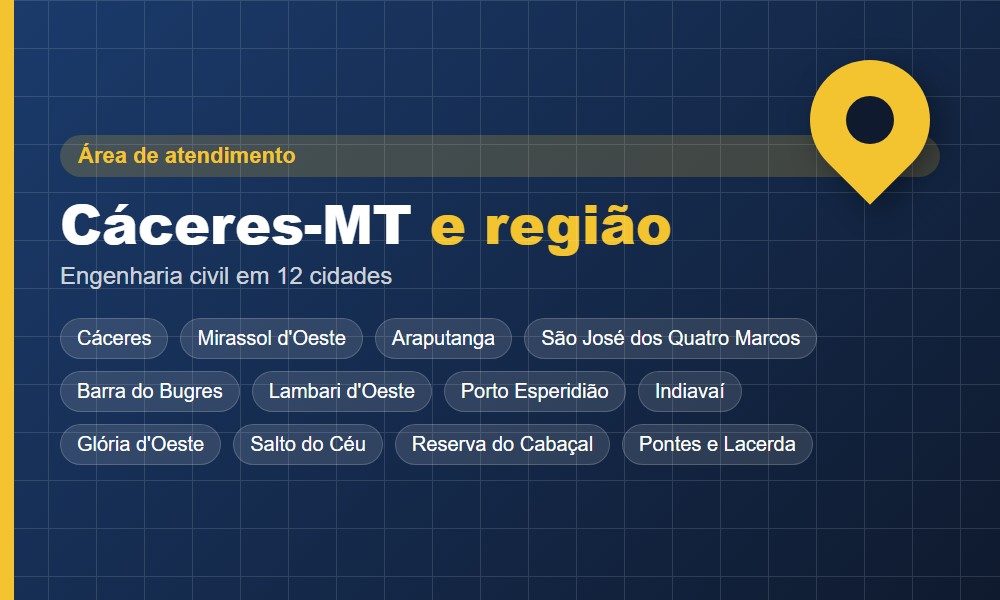 Área de atendimento em engenharia civil - Cáceres-MT e 12 cidades da região